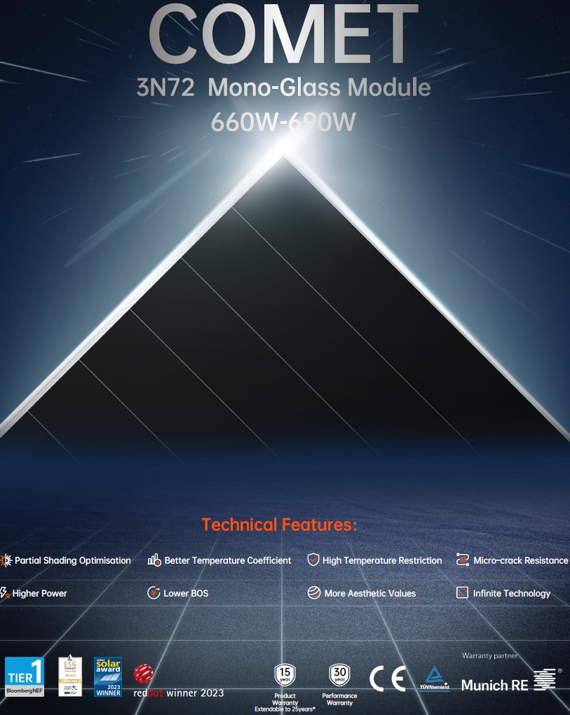Solar4